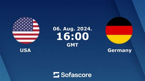 lets cricket.com|United States vs Germany Live Score, Lineups, H2H & stats..